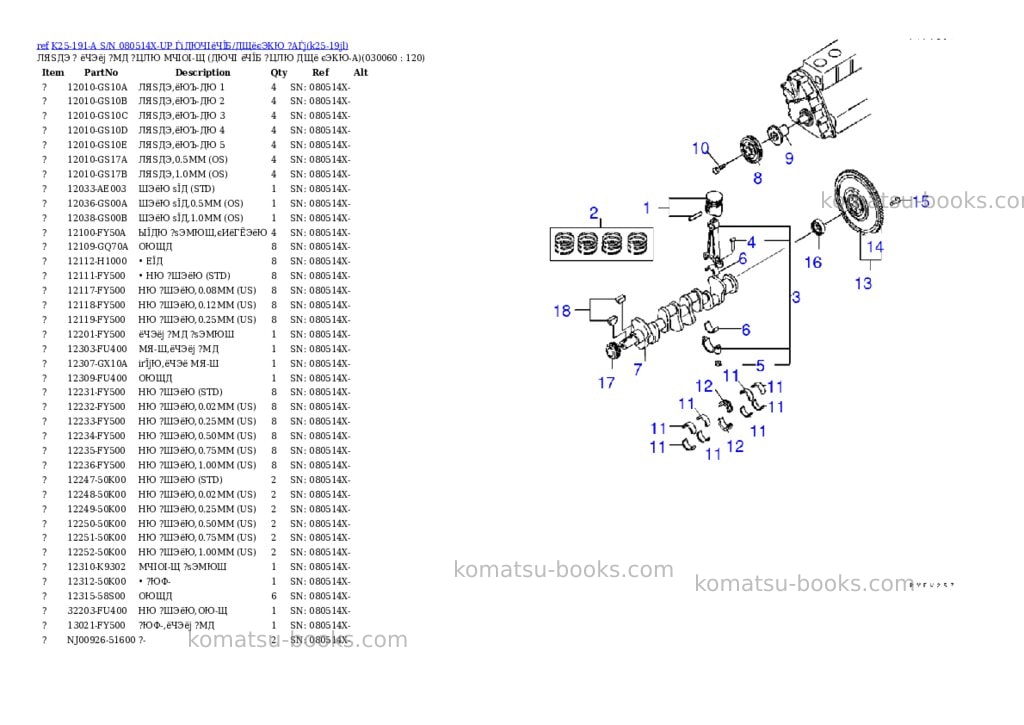 Komatsu k25-191-a s/n 080514x-up (ドライクラッチ/トルクコンバータ) Parts catalog cover Page 5 Komatsu k25-191-a s/n 080514x-up (ドライクラッチ/トルクコンバータ) Parts catalog cover Page 5