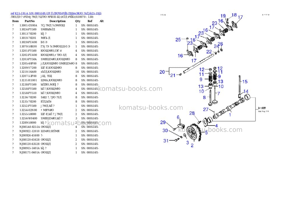 Komatsu k25-191-a s/n 080514x-up (ドライクラッチ/トルクコンバータ) Parts catalog cover Page 6 Komatsu k25-191-a s/n 080514x-up (ドライクラッチ/トルクコンバータ) Parts catalog cover Page 6