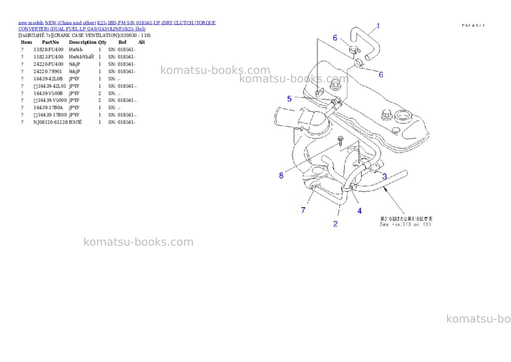Komatsu k25-1bd-fm s/n 018561-up dry clutch /torque converter dual fuel-lp gas/gasoline Parts catalog cover Page 2
