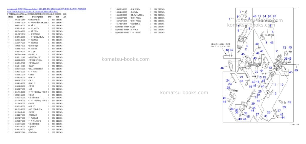 Komatsu k25-1bd-fm s/n 018561-up dry clutch /torque converter dual fuel-lp gas/gasoline Parts catalog cover Page 8