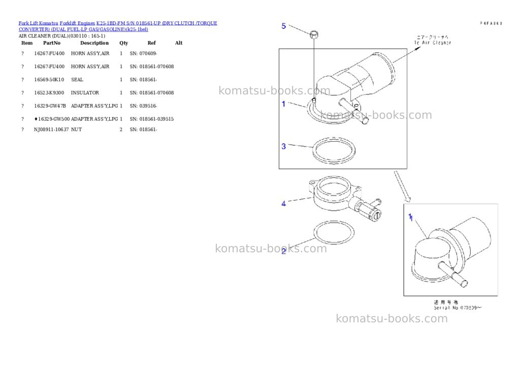 Komatsu k25-1bd-fm s/n 018561-up (ドライクラッチ/トルクコンバータ)(lpgヘイヨウ) Parts catalog cover Page 10 Komatsu k25-1bd-fm s/n 018561-up (ドライクラッチ/トルクコンバータ)(lpgヘイヨウ) Parts catalog cover Page 10