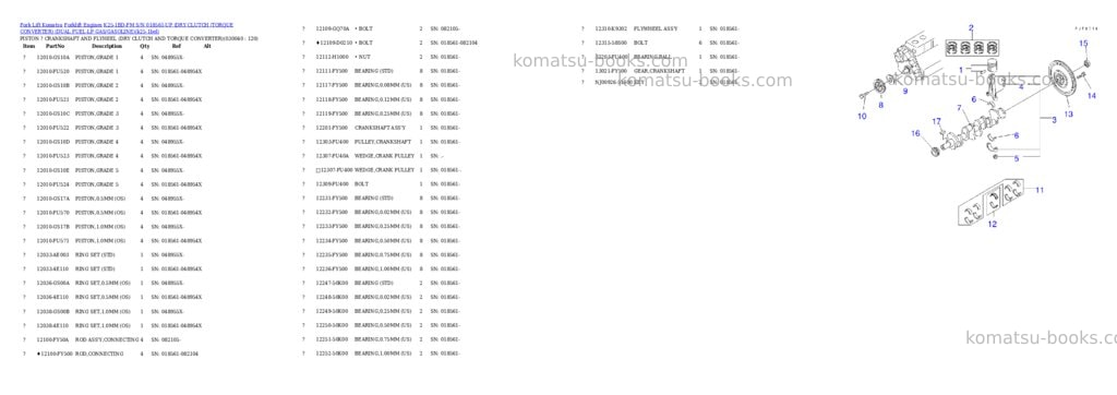 Komatsu k25-1bd-fm s/n 018561-up (ドライクラッチ/トルクコンバータ)(lpgヘイヨウ) Parts catalog cover Page 3 Komatsu k25-1bd-fm s/n 018561-up (ドライクラッチ/トルクコンバータ)(lpgヘイヨウ) Parts catalog cover Page 3