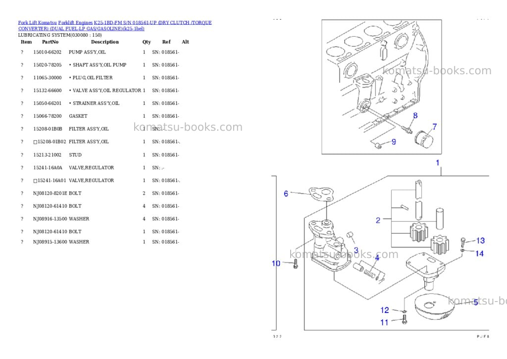 Komatsu k25-1bd-fm s/n 018561-up (ドライクラッチ/トルクコンバータ)(lpgヘイヨウ) Parts catalog cover Page 7 Komatsu k25-1bd-fm s/n 018561-up (ドライクラッチ/トルクコンバータ)(lpgヘイヨウ) Parts catalog cover Page 7