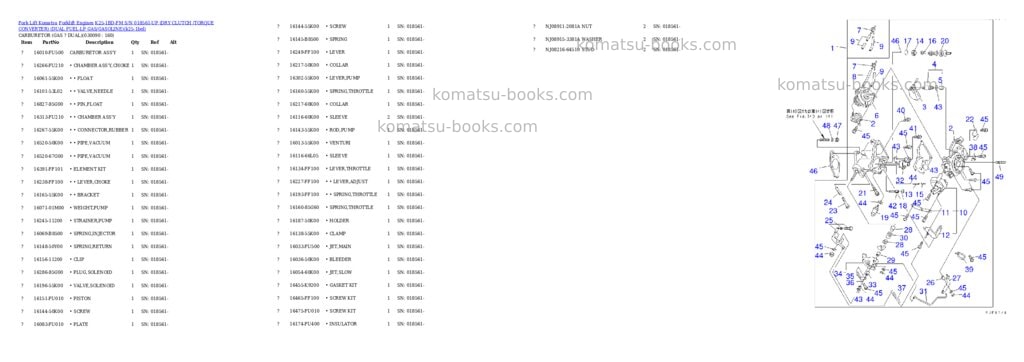 Komatsu k25-1bd-fm s/n 018561-up (ドライクラッチ/トルクコンバータ)(lpgヘイヨウ) Parts catalog cover Page 8 Komatsu k25-1bd-fm s/n 018561-up (ドライクラッチ/トルクコンバータ)(lpgヘイヨウ) Parts catalog cover Page 8