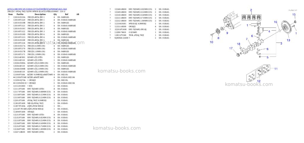 Komatsu K25-1BD-WM S/N 018561-UP ЃiіЄЇДёЧЇБЃjЃiLPGНІЦіЃj Parts catalog cover Page 3
