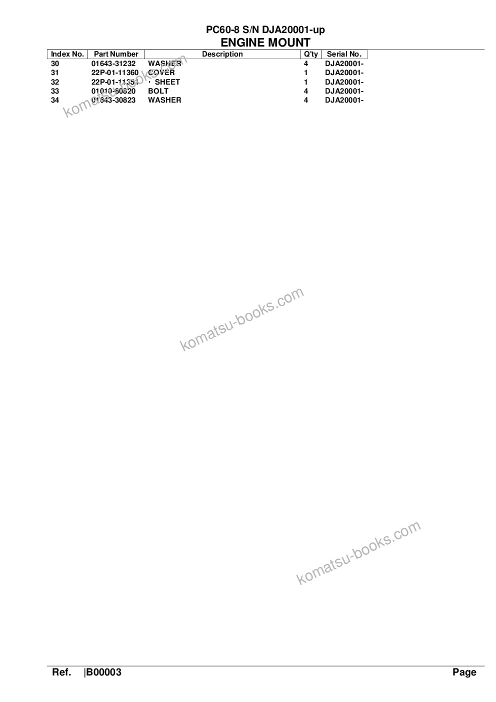 Komatsu pc60-8 s/n dja20001-up Parts catalog cover Page 5 Komatsu pc60-8 s/n dja20001-up Parts catalog cover Page 5