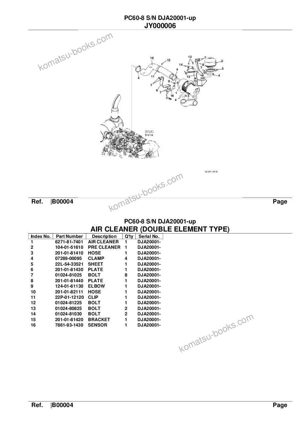 Komatsu pc60-8 s/n dja20001-up Parts catalog cover Page 6 Komatsu pc60-8 s/n dja20001-up Parts catalog cover Page 6