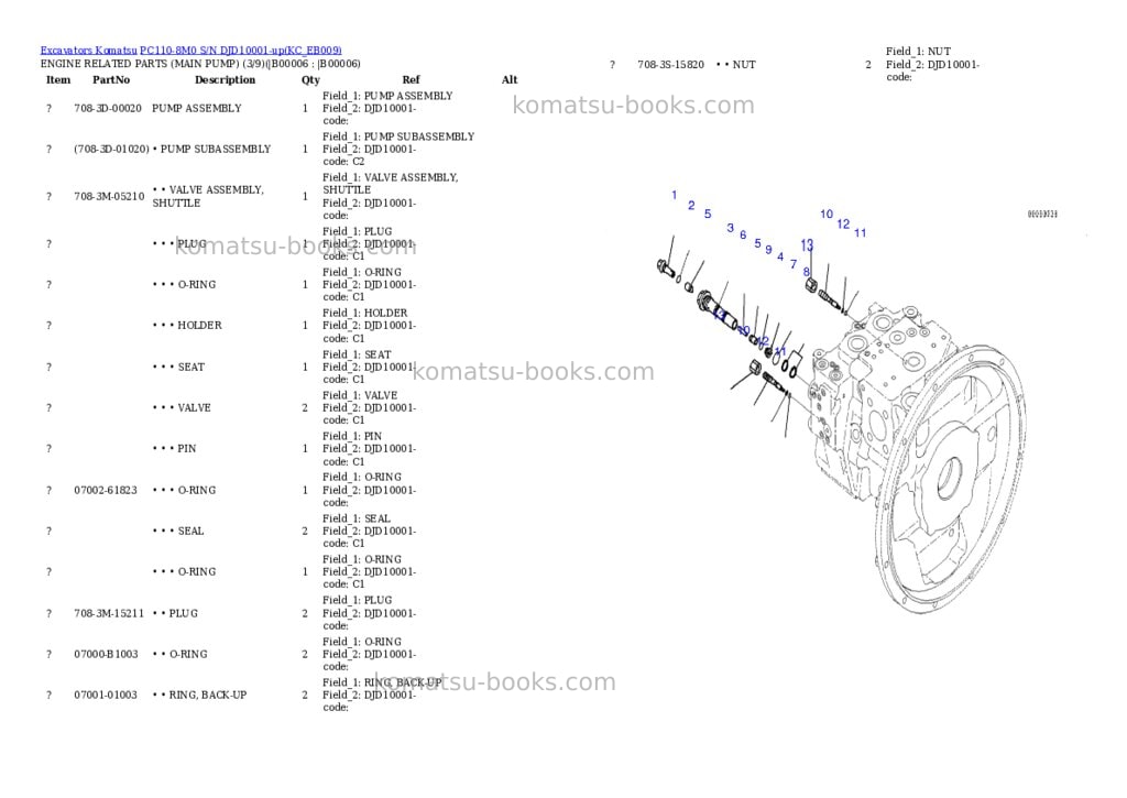 Komatsu pc110-8m0 s/n djd10001-up Parts catalog cover Page 3 Komatsu pc110-8m0 s/n djd10001-up Parts catalog cover Page 3