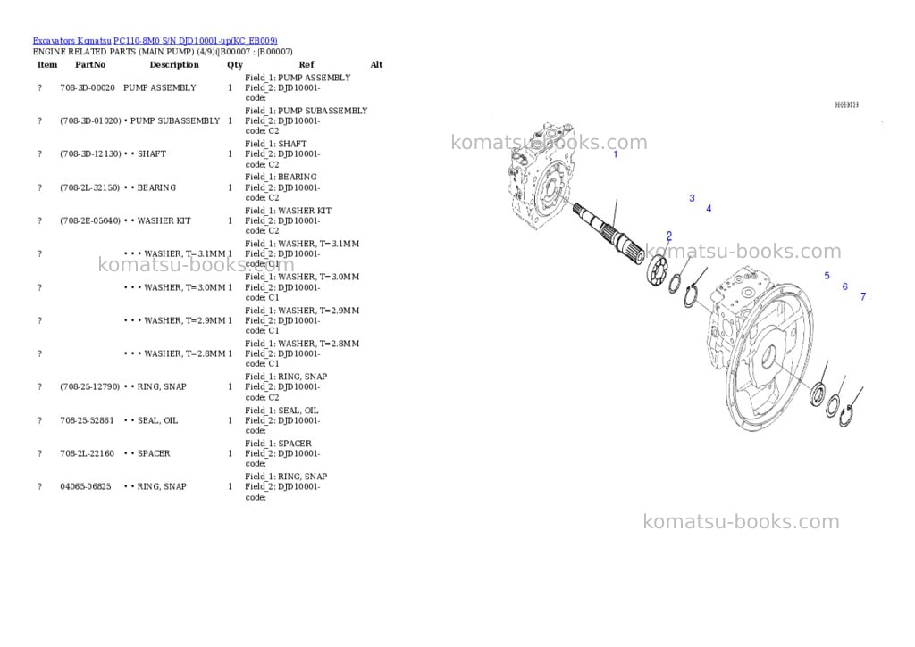 Komatsu pc110-8m0 s/n djd10001-up Parts catalog cover Page 4 Komatsu pc110-8m0 s/n djd10001-up Parts catalog cover Page 4