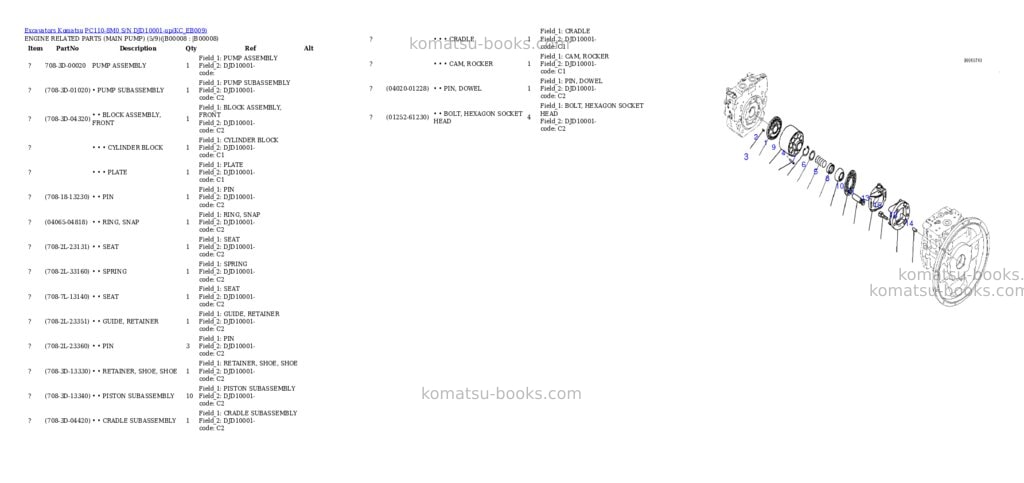 Komatsu pc110-8m0 s/n djd10001-up Parts catalog cover Page 5 Komatsu pc110-8m0 s/n djd10001-up Parts catalog cover Page 5