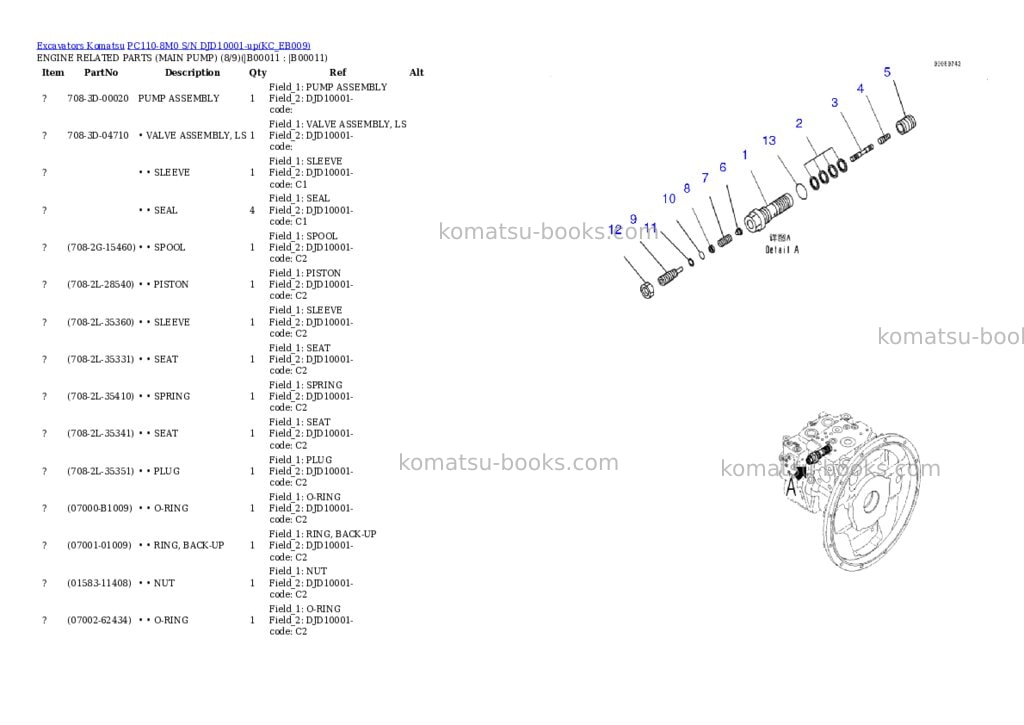 Komatsu pc110-8m0 s/n djd10001-up Parts catalog cover Page 8 Komatsu pc110-8m0 s/n djd10001-up Parts catalog cover Page 8
