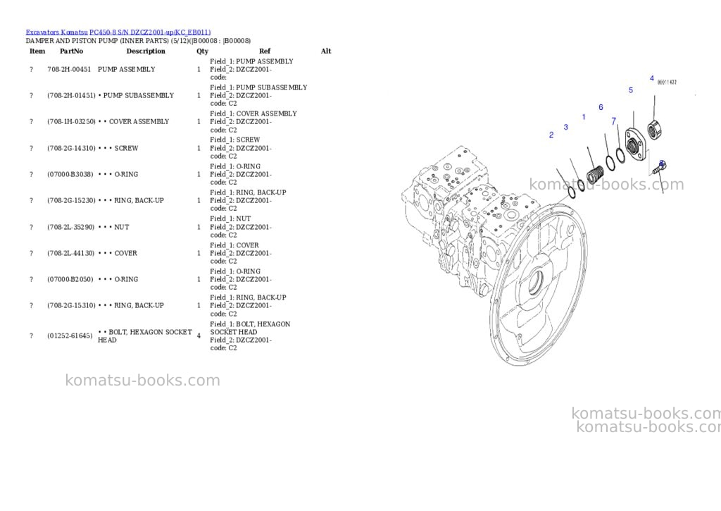 Komatsu pc450-8 s/n dzcz2001-up Parts catalog cover Page 5 Komatsu pc450-8 s/n dzcz2001-up Parts catalog cover Page 5