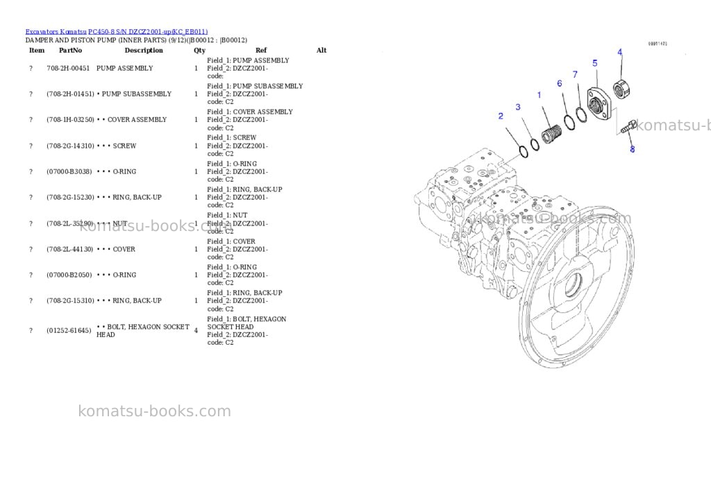 Komatsu pc450-8 s/n dzcz2001-up Parts catalog cover Page 9 Komatsu pc450-8 s/n dzcz2001-up Parts catalog cover Page 9