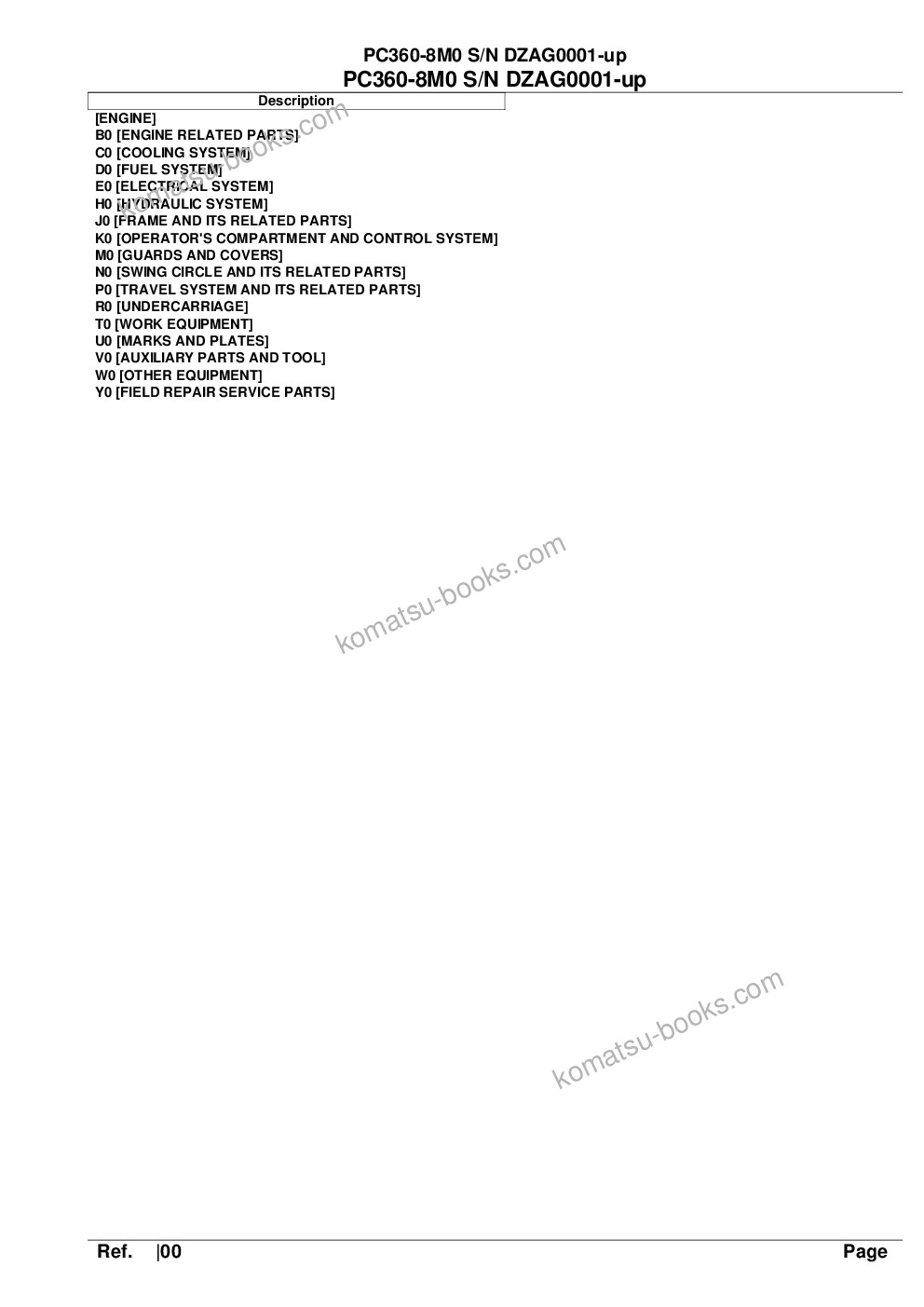 Komatsu pc360-8m0 s/n dzag0001-up Parts catalog cover Komatsu pc360-8m0 s/n dzag0001-up Parts catalog cover