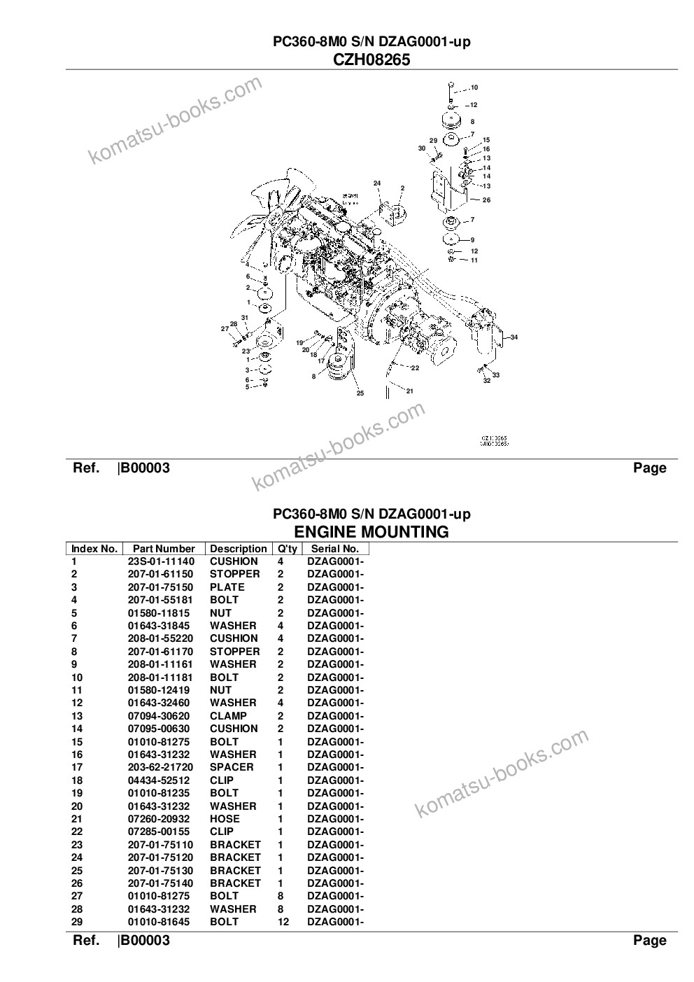 Komatsu pc360-8m0 s/n dzag0001-up Parts catalog cover Page 4 Komatsu pc360-8m0 s/n dzag0001-up Parts catalog cover Page 4