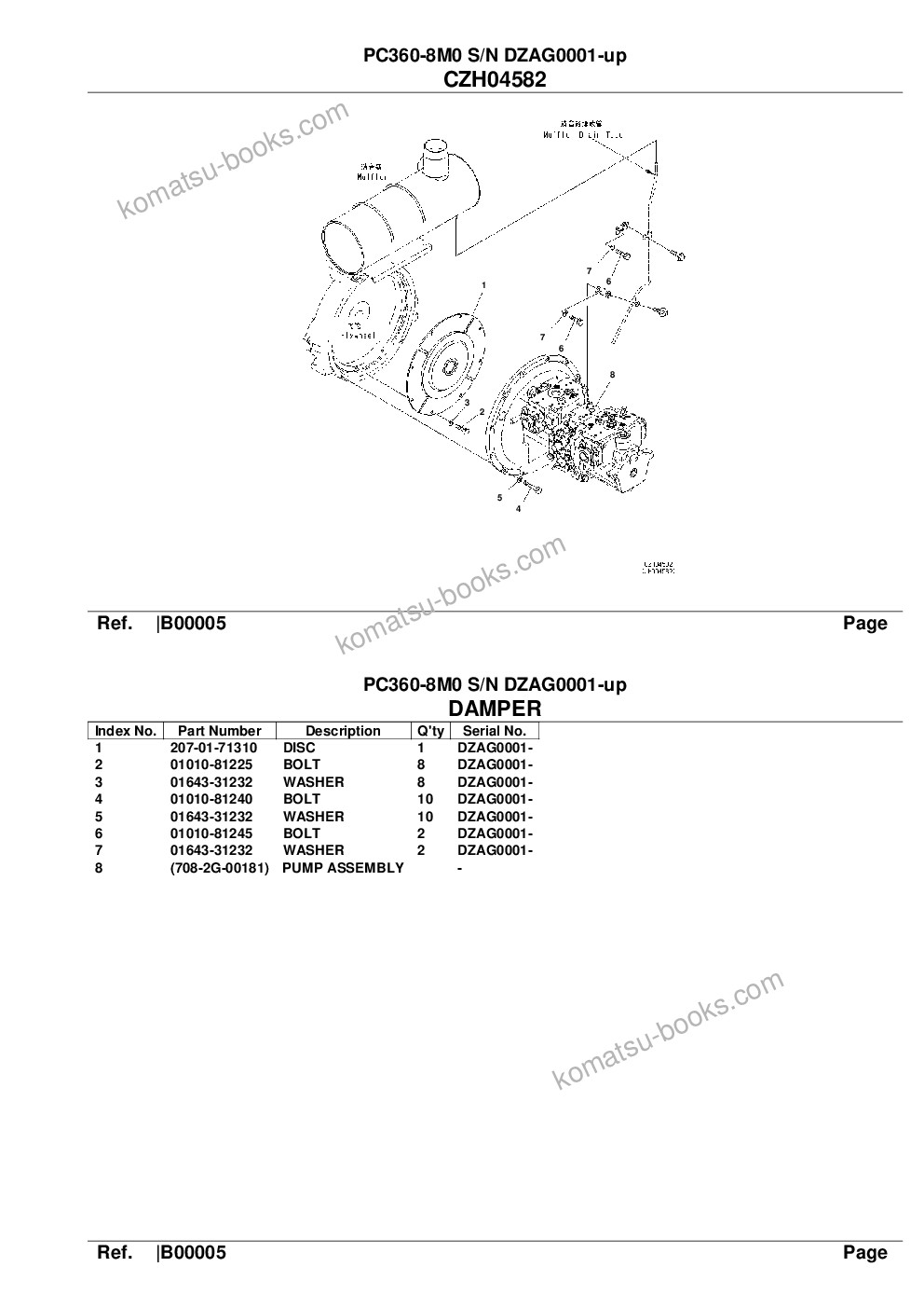 Komatsu pc360-8m0 s/n dzag0001-up Parts catalog cover Page 7 Komatsu pc360-8m0 s/n dzag0001-up Parts catalog cover Page 7