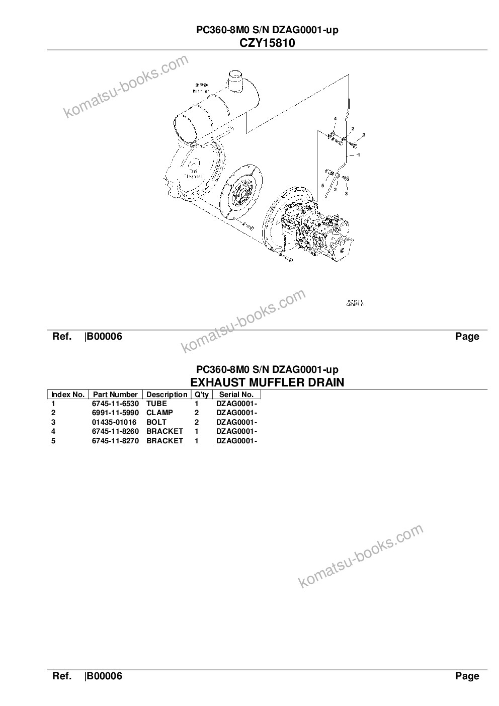 Komatsu pc360-8m0 s/n dzag0001-up Parts catalog cover Page 8 Komatsu pc360-8m0 s/n dzag0001-up Parts catalog cover Page 8