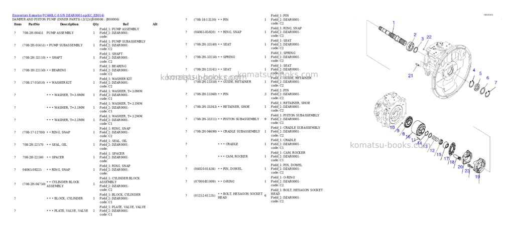 Komatsu pc460lc-8 s/n dzar0001-up Parts catalog cover Page 3 Komatsu pc460lc-8 s/n dzar0001-up Parts catalog cover Page 3