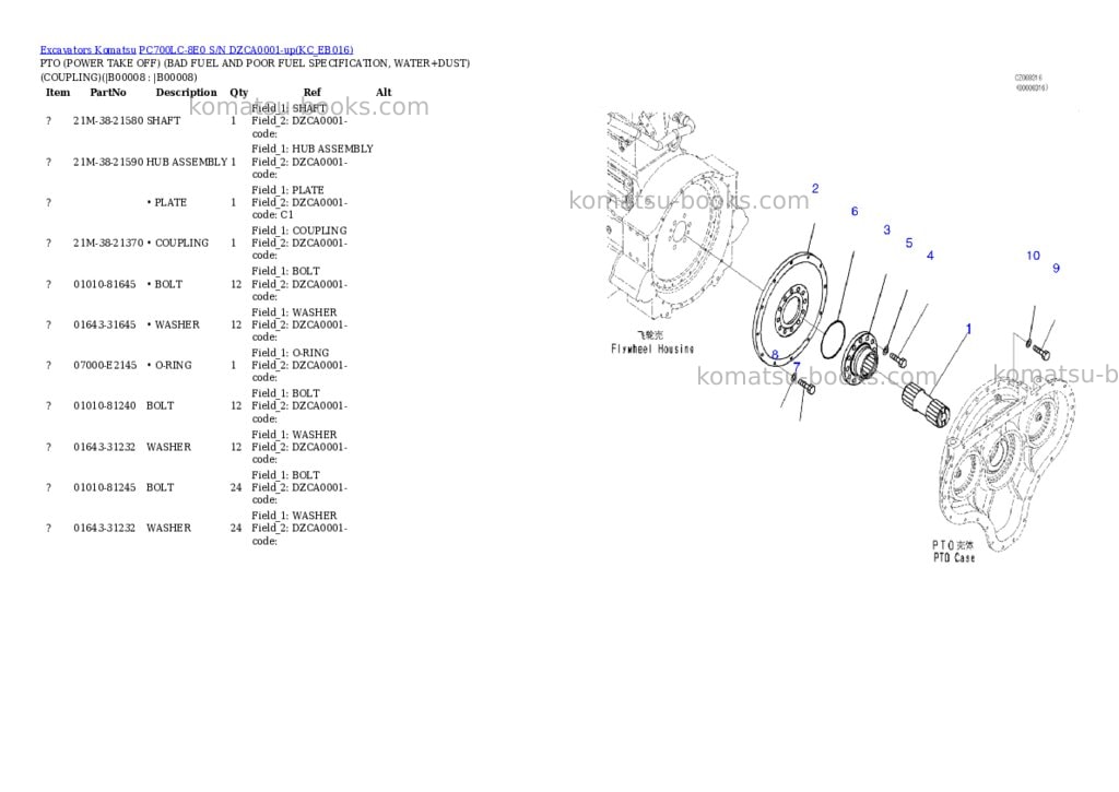 Komatsu pc700lc-8e0 s/n dzca0001-up Parts catalog cover Page 5 Komatsu pc700lc-8e0 s/n dzca0001-up Parts catalog cover Page 5