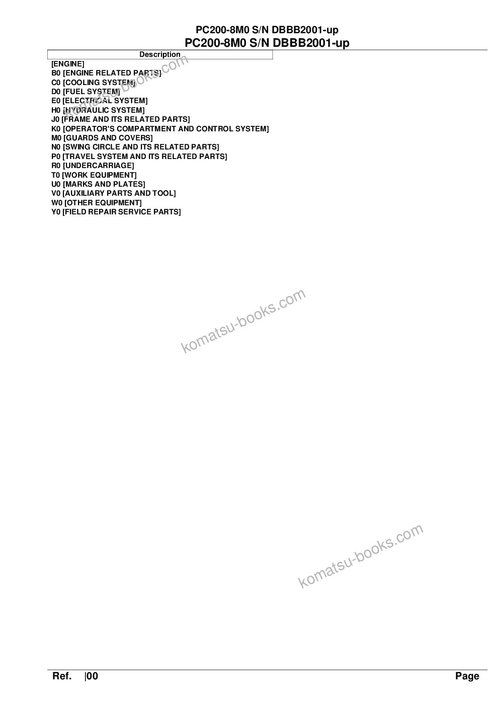Komatsu pc200-8m0 s/n dbbb2001-up Parts catalog cover