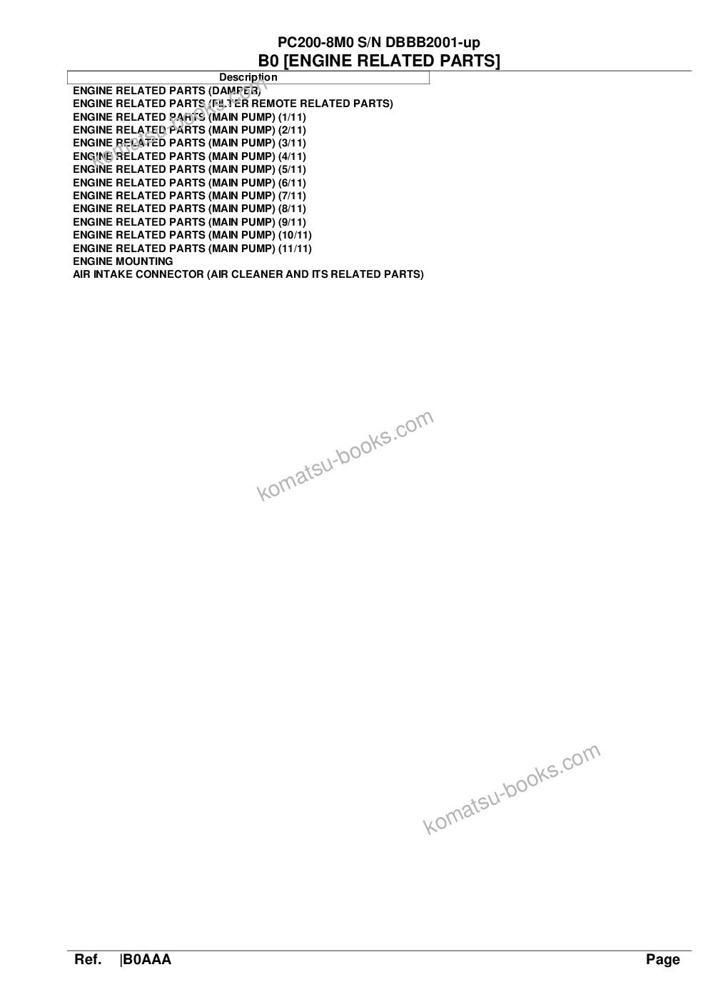 Komatsu pc200-8m0 s/n dbbb2001-up Parts catalog cover Page 3