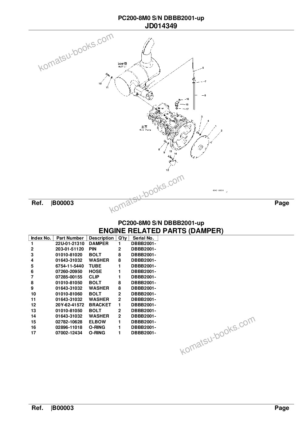 Komatsu pc200-8m0 s/n dbbb2001-up Parts catalog cover Page 4