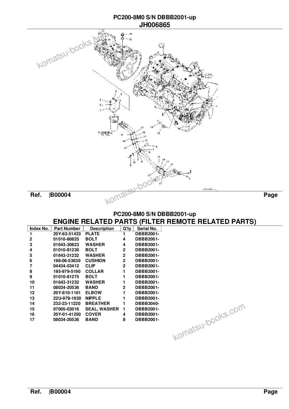 Komatsu pc200-8m0 s/n dbbb2001-up Parts catalog cover Page 5