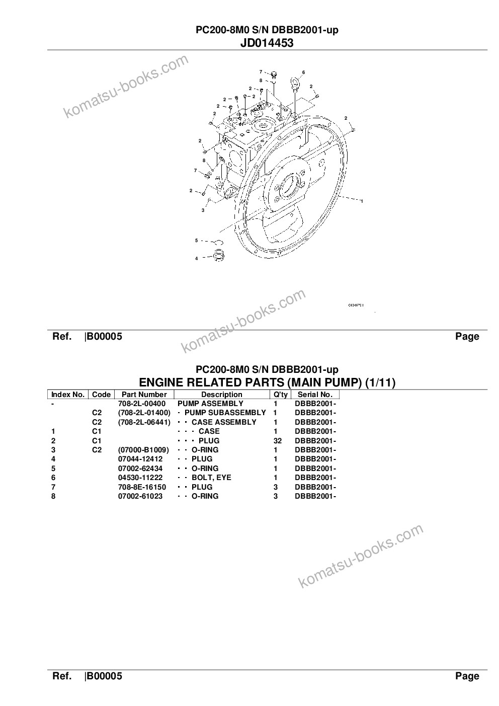Komatsu pc200-8m0 s/n dbbb2001-up Parts catalog cover Page 6