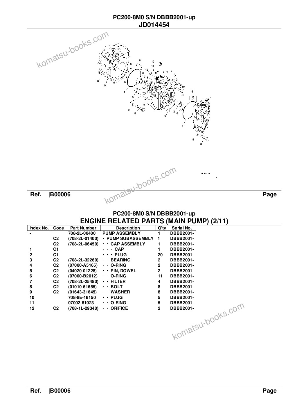 Komatsu pc200-8m0 s/n dbbb2001-up Parts catalog cover Page 7