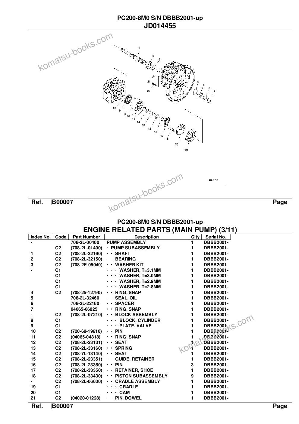 Komatsu pc200-8m0 s/n dbbb2001-up Parts catalog cover Page 8