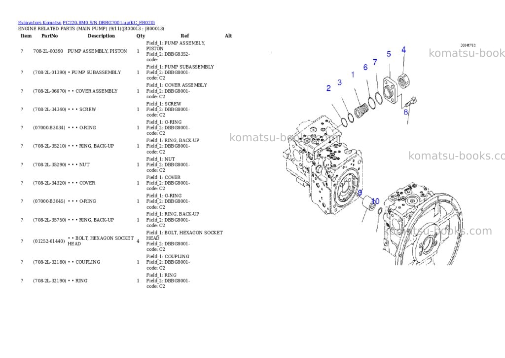 Komatsu pc220-8m0 s/n dbbg7001-up Parts catalog cover Page 10 Komatsu pc220-8m0 s/n dbbg7001-up Parts catalog cover Page 10