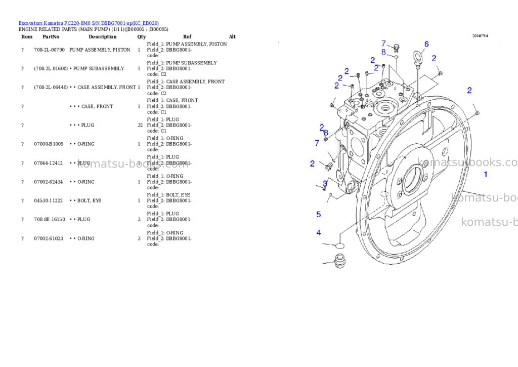 Komatsu pc220-8m0 s/n dbbg7001-up Parts catalog cover Page 2 Komatsu pc220-8m0 s/n dbbg7001-up Parts catalog cover Page 2