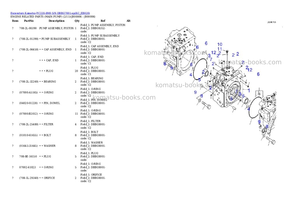 Komatsu pc220-8m0 s/n dbbg7001-up Parts catalog cover Page 3 Komatsu pc220-8m0 s/n dbbg7001-up Parts catalog cover Page 3