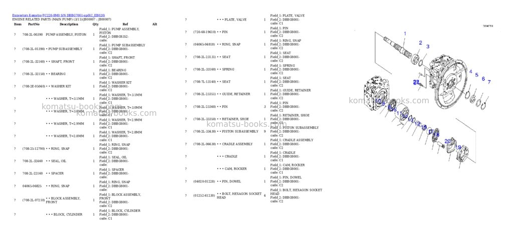 Komatsu pc220-8m0 s/n dbbg7001-up Parts catalog cover Page 4 Komatsu pc220-8m0 s/n dbbg7001-up Parts catalog cover Page 4