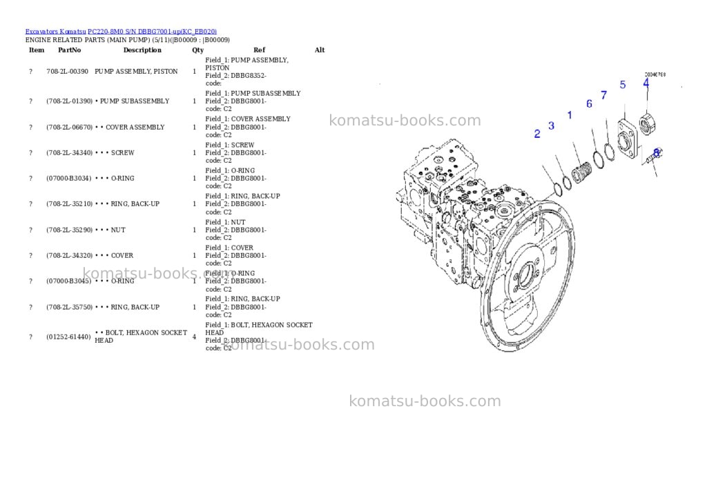 Komatsu pc220-8m0 s/n dbbg7001-up Parts catalog cover Page 6 Komatsu pc220-8m0 s/n dbbg7001-up Parts catalog cover Page 6