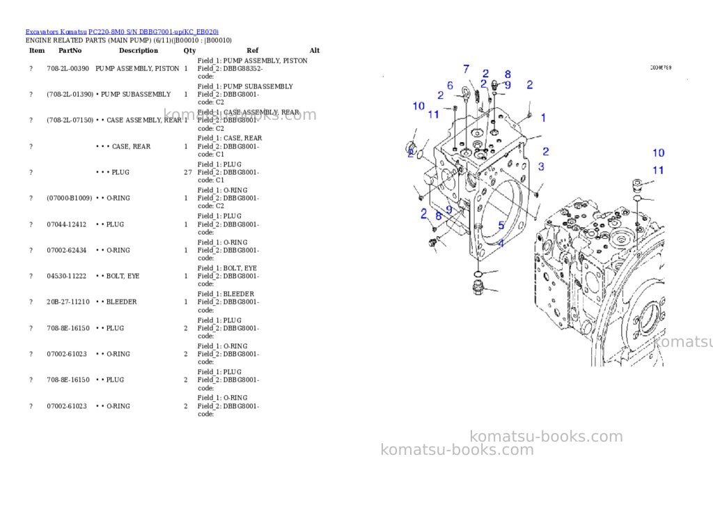 Komatsu pc220-8m0 s/n dbbg7001-up Parts catalog cover Page 7 Komatsu pc220-8m0 s/n dbbg7001-up Parts catalog cover Page 7