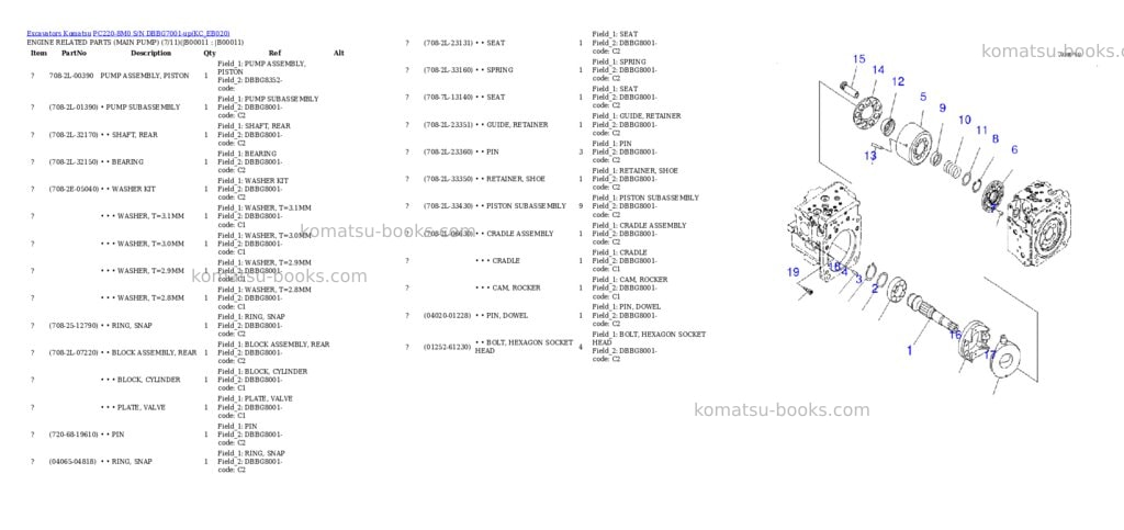 Komatsu pc220-8m0 s/n dbbg7001-up Parts catalog cover Page 8 Komatsu pc220-8m0 s/n dbbg7001-up Parts catalog cover Page 8
