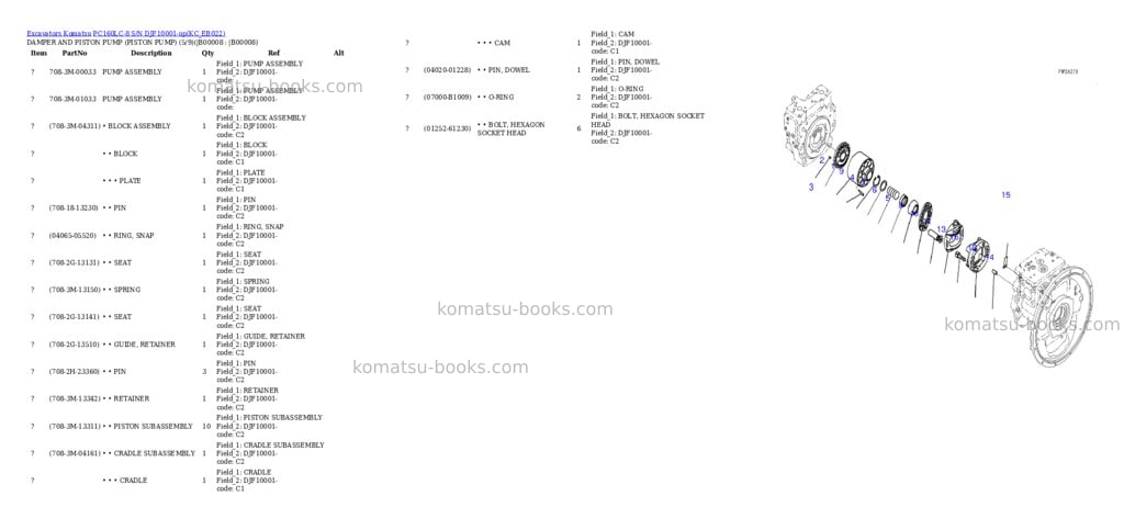 Komatsu pc160lc-8 s/n djf10001-up Parts catalog cover Page 5 Komatsu pc160lc-8 s/n djf10001-up Parts catalog cover Page 5
