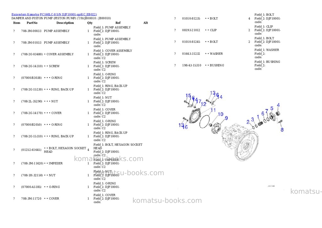 Komatsu pc160lc-8 s/n djf10001-up Parts catalog cover Page 7 Komatsu pc160lc-8 s/n djf10001-up Parts catalog cover Page 7