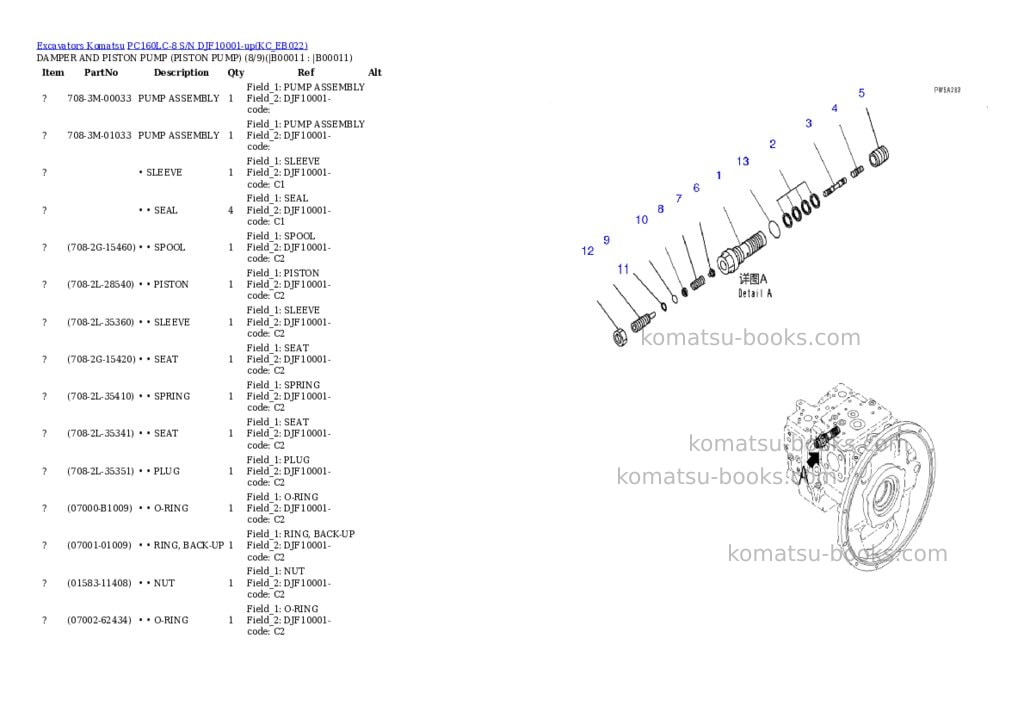 Komatsu pc160lc-8 s/n djf10001-up Parts catalog cover Page 8 Komatsu pc160lc-8 s/n djf10001-up Parts catalog cover Page 8