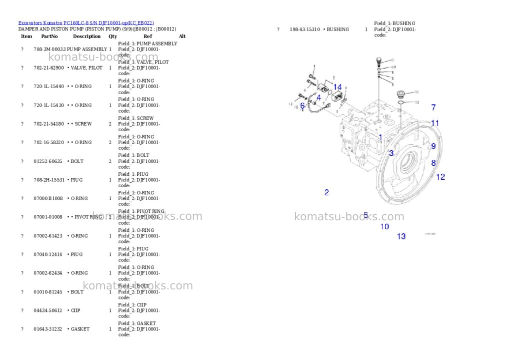 Komatsu pc160lc-8 s/n djf10001-up Parts catalog cover Page 9 Komatsu pc160lc-8 s/n djf10001-up Parts catalog cover Page 9