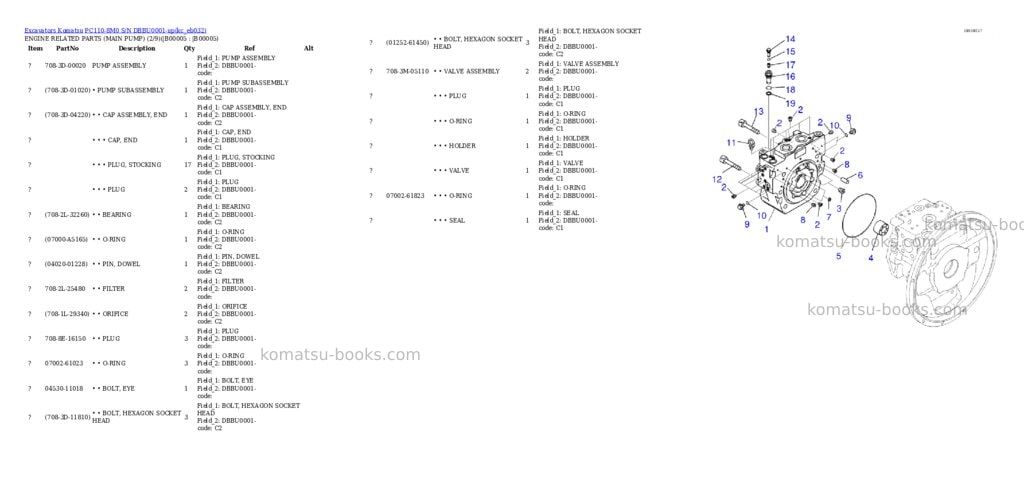 Komatsu PC110-8M0 S/N DBBU0001-up Parts catalog cover Page 2 Komatsu PC110-8M0 S/N DBBU0001-up Parts catalog cover Page 2