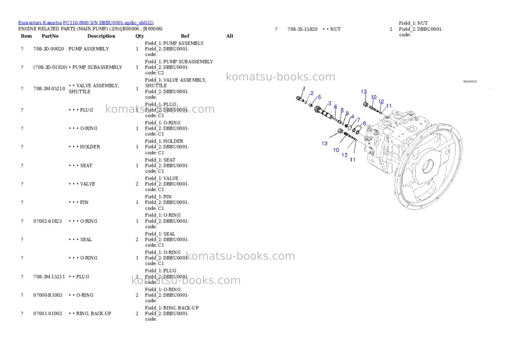 Komatsu PC110-8M0 S/N DBBU0001-up Parts catalog cover Page 3 Komatsu PC110-8M0 S/N DBBU0001-up Parts catalog cover Page 3