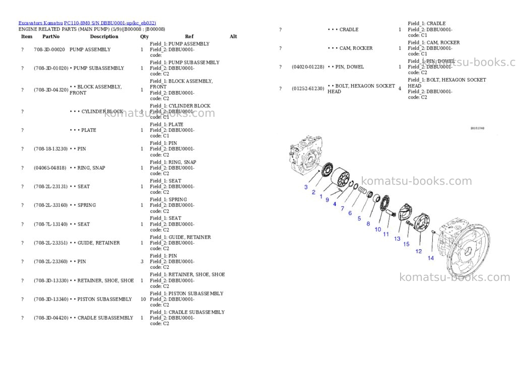Komatsu PC110-8M0 S/N DBBU0001-up Parts catalog cover Page 5 Komatsu PC110-8M0 S/N DBBU0001-up Parts catalog cover Page 5