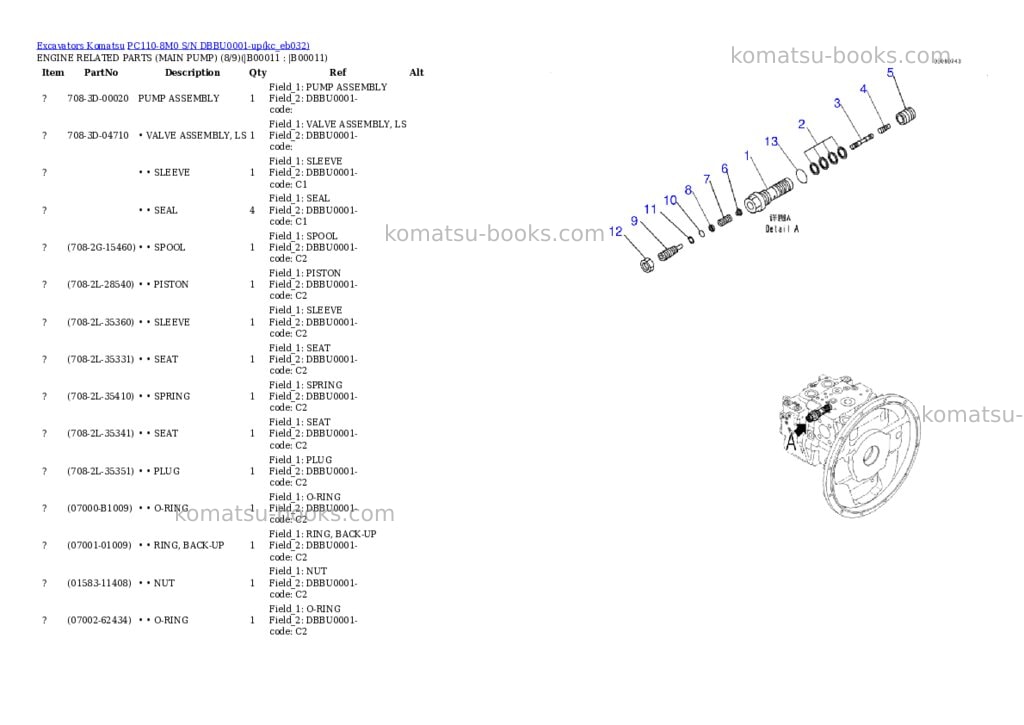 Komatsu PC110-8M0 S/N DBBU0001-up Parts catalog cover Page 8 Komatsu PC110-8M0 S/N DBBU0001-up Parts catalog cover Page 8