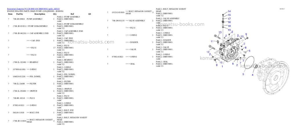 Komatsu PC130-8M0 S/N DBBV0001-up Parts catalog cover Page 2
