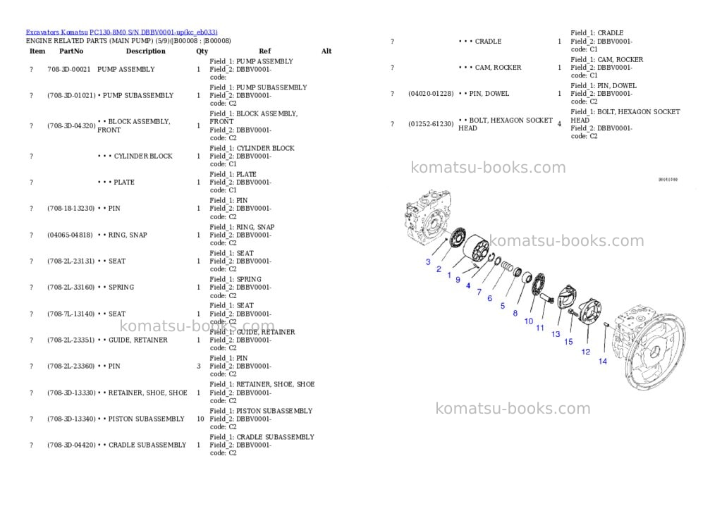 Komatsu PC130-8M0 S/N DBBV0001-up Parts catalog cover Page 5