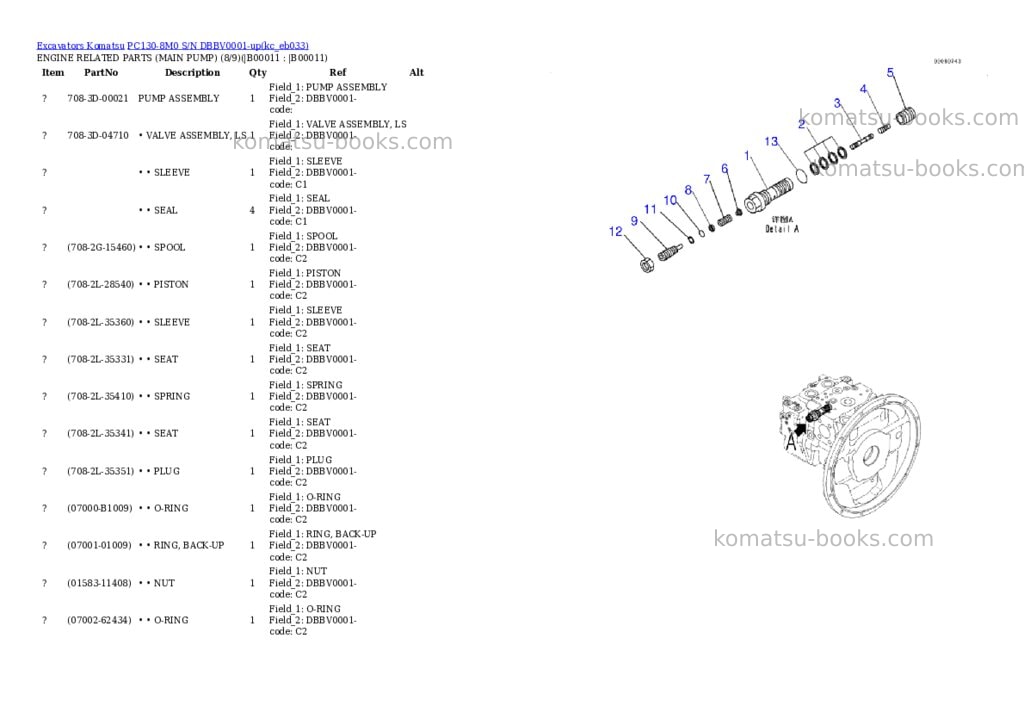 Komatsu PC130-8M0 S/N DBBV0001-up Parts catalog cover Page 8