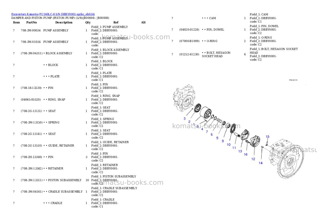 Komatsu PC160LC-8 S/N DBBY0001-up Parts catalog cover Page 5 Komatsu PC160LC-8 S/N DBBY0001-up Parts catalog cover Page 5