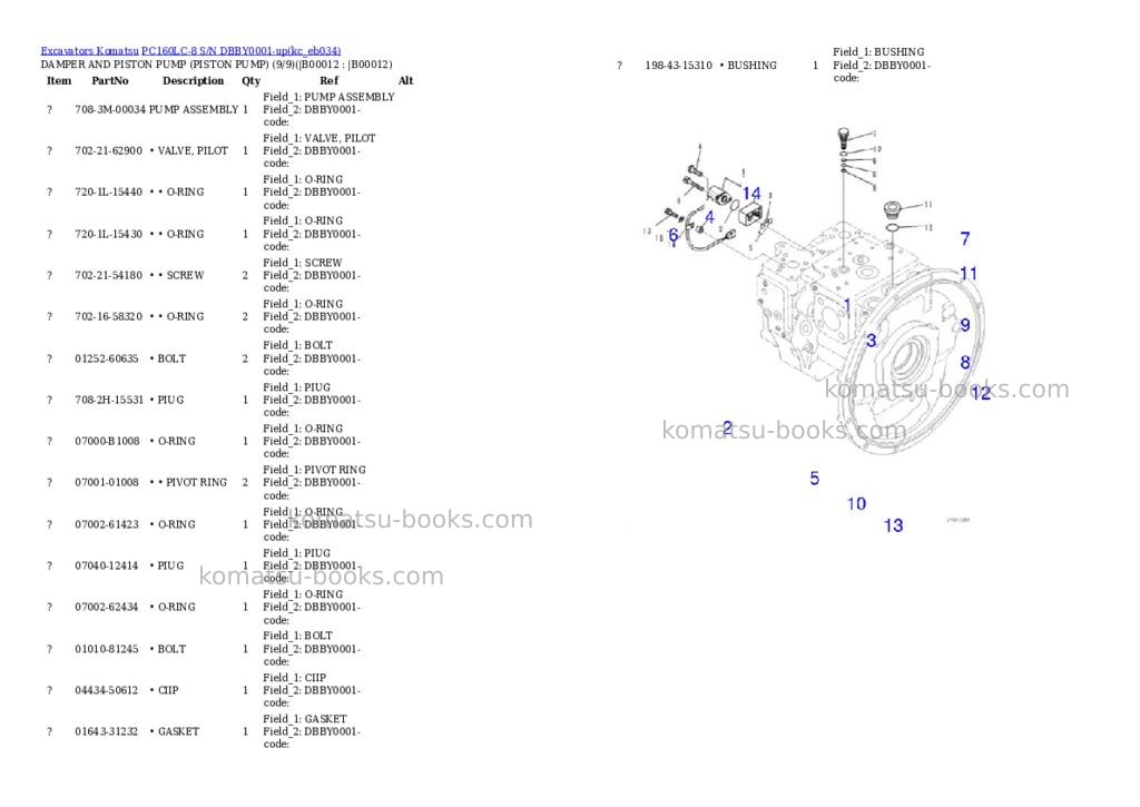 Komatsu PC160LC-8 S/N DBBY0001-up Parts catalog cover Page 9 Komatsu PC160LC-8 S/N DBBY0001-up Parts catalog cover Page 9